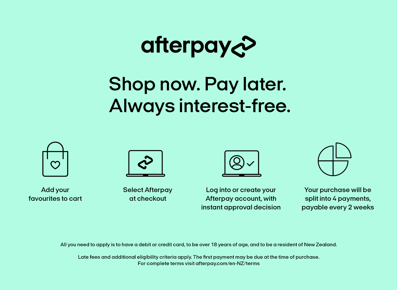 Afterpay Lightbox